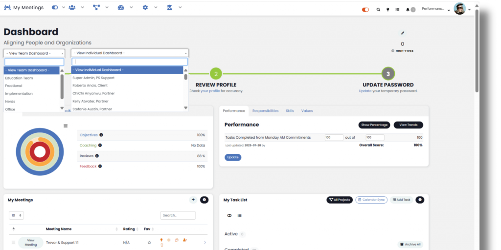 Dashboards Dashboards