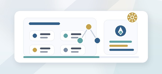 Champion Dashboard and Cohort Progress in Leadership Compass leadership-compass-champion-dashboard-featured