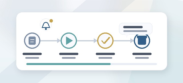 Cohort Status, Launch, and Notifications in Leadership Compass leadership-compass-cohort-lifecycle-notifications-featured