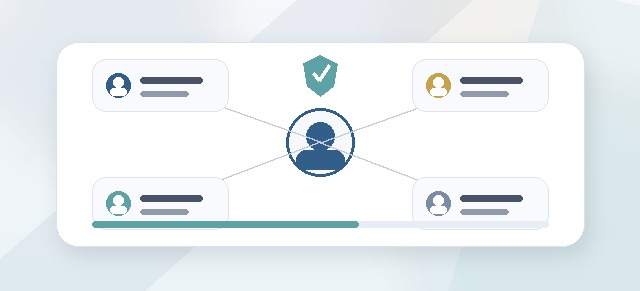 Roles and Access in Leadership Compass leadership-compass-roles-access-featured